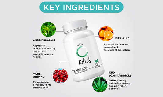Relief | 30 Tablets