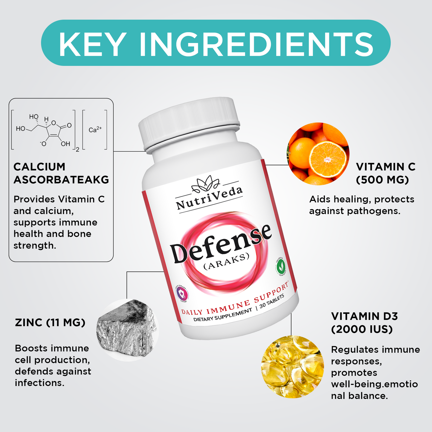 Defense Key Ingredients