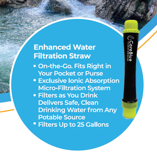 pH Water Filtration Straw