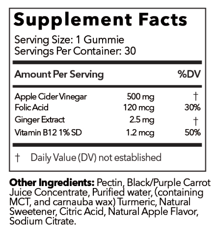 acv-gummie-sup-facts