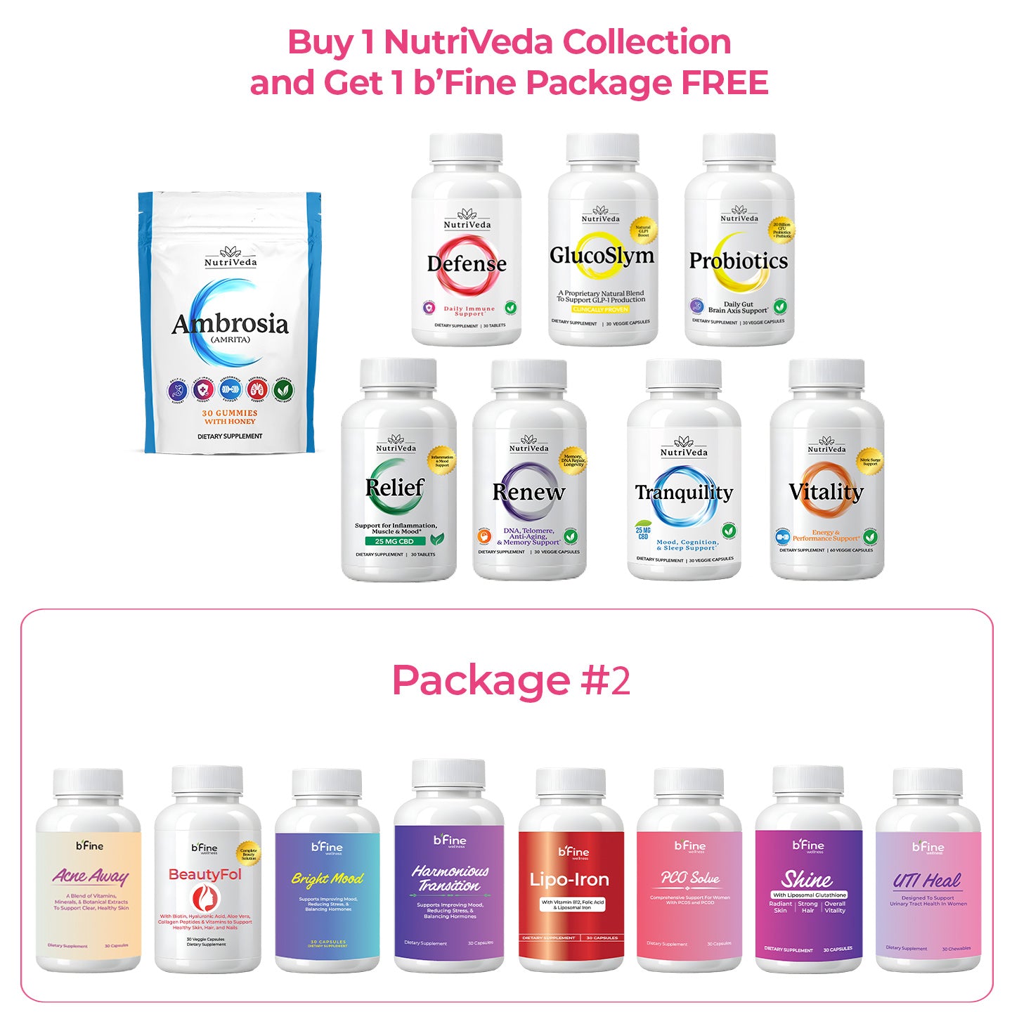 Wellness Pack 2 - The NutriVeda Collection