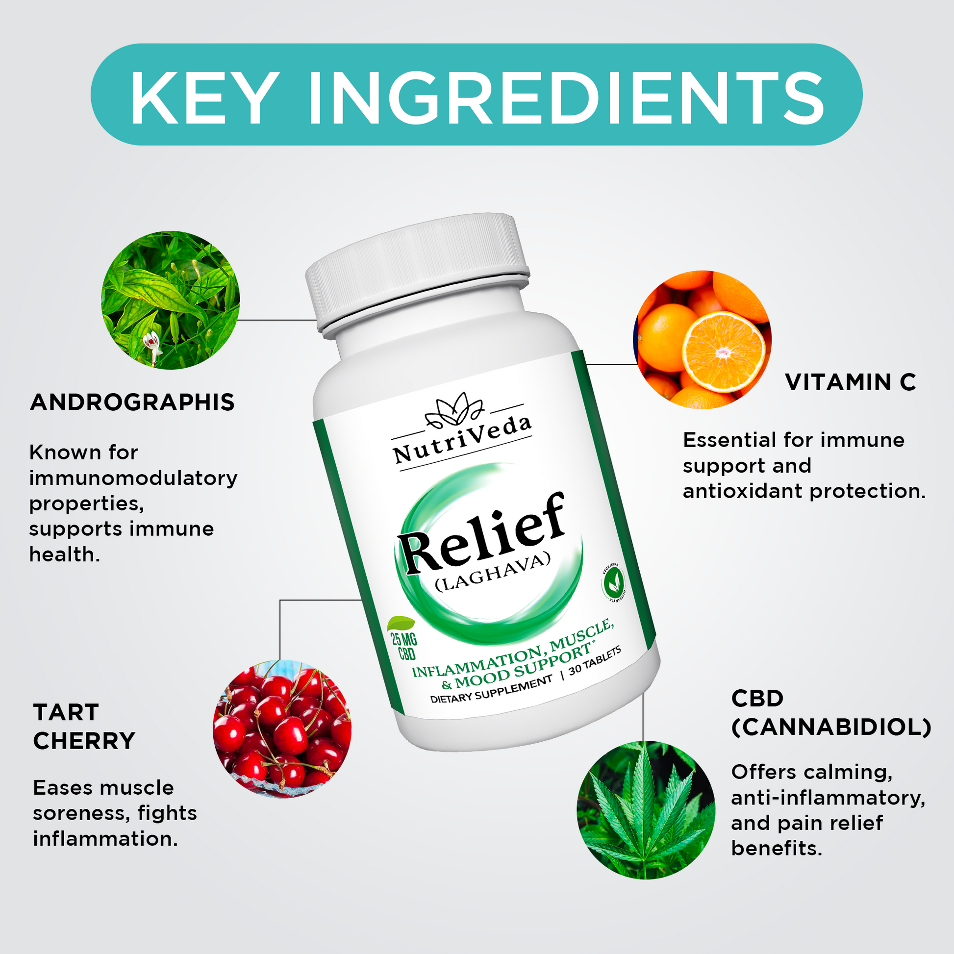 Relief Key Ingredients
