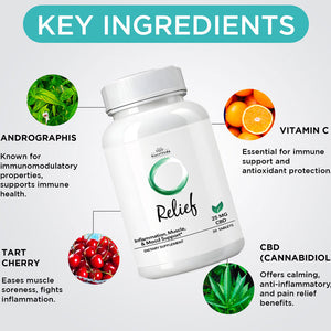 Relief | 30 Tablets