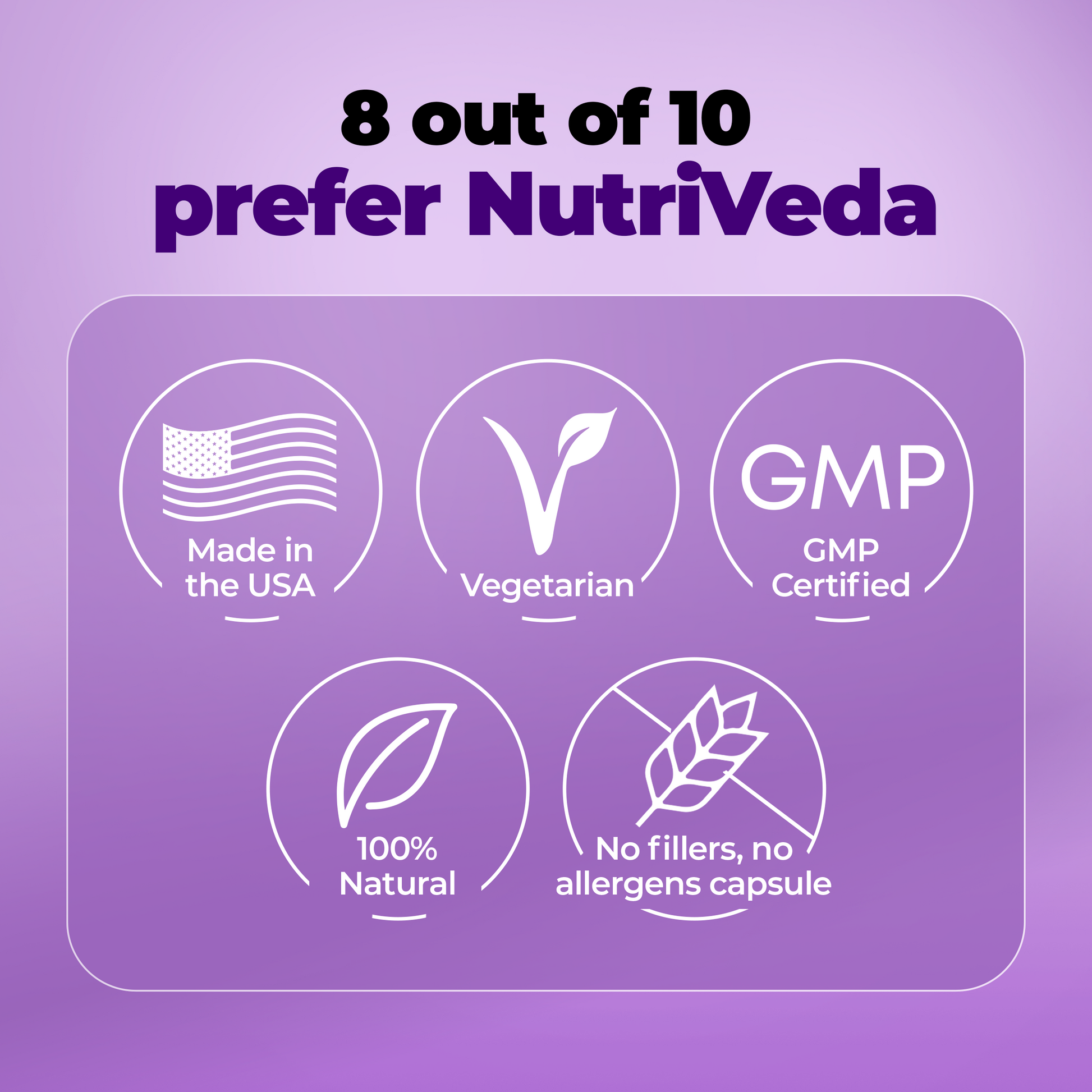 Promotional graphic for NutriVeda with certification icons on a purple background