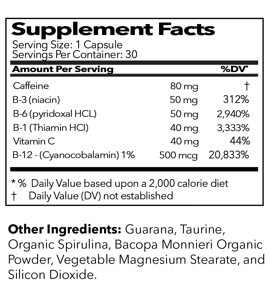 ignite-sup-facts