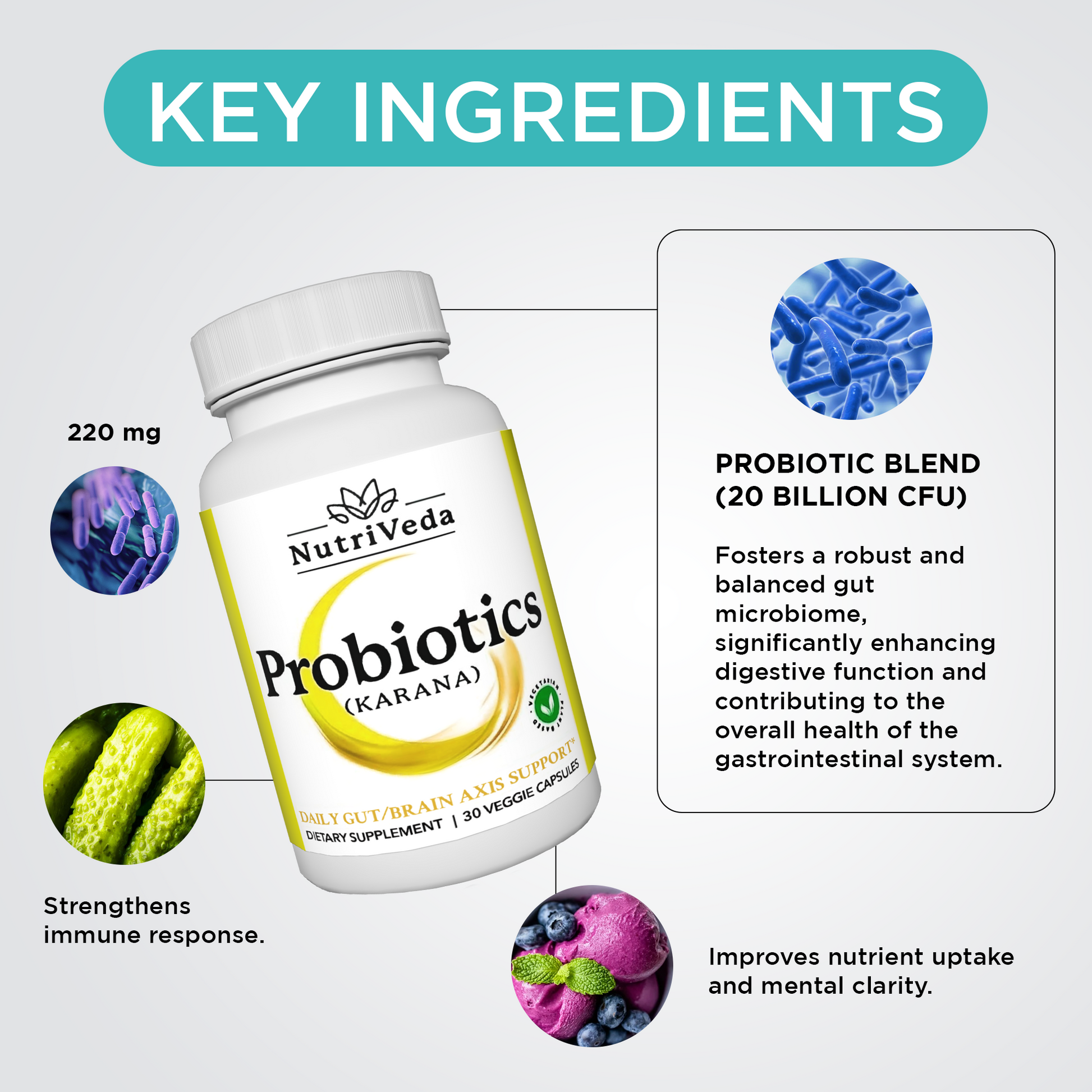 Probiotics | 30 Capsules