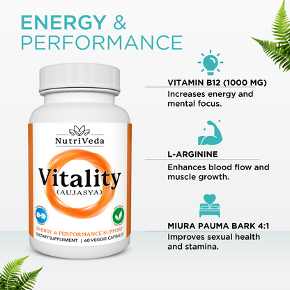 NutriVeda Collection